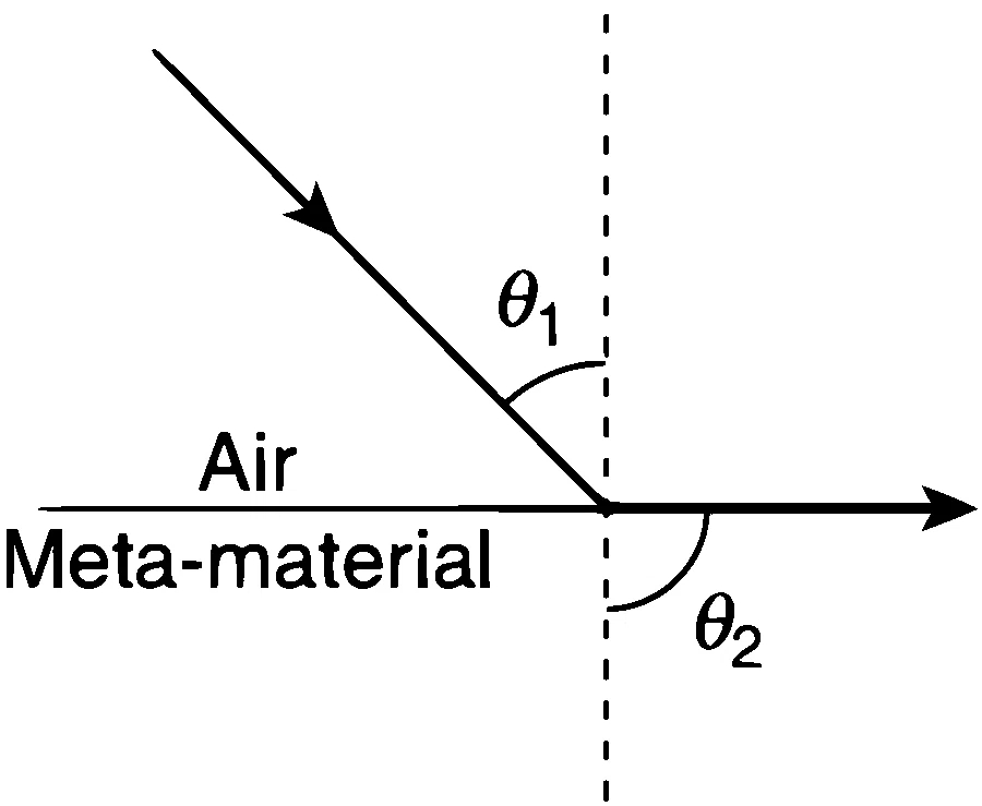 IIT-JEE 2012 Paper 2 Offline Physics - Geometrical Optics Question 41 English Option 2