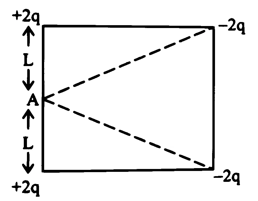 MHT CET 2025 21st April Morning Shift Physics - Electrostatics Question 59 English