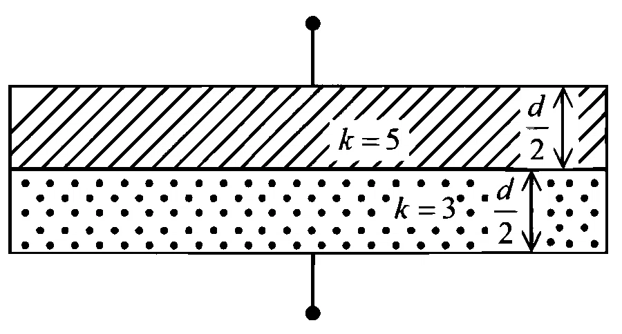 JEE Main 2025 (Online) 8th April Evening Shift Physics - Capacitor Question 19 English