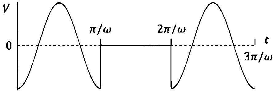 JEE Advanced 2025 Paper 1 Online Physics - Electromagnetic Induction Question 7 English Option 1