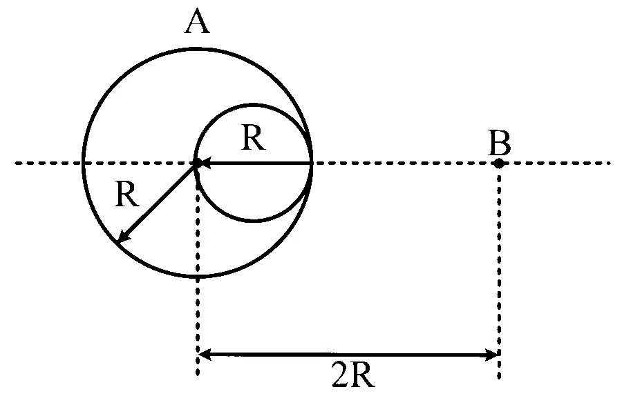 TS EAMCET 2022 (Online) 19th July Morning Shift Physics - Gravitation Question 11 English