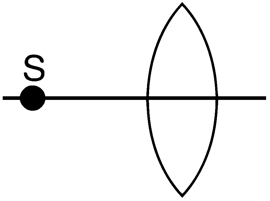 IIT-JEE 2008 Paper 2 Offline Physics - Geometrical Optics Question 23 English 3