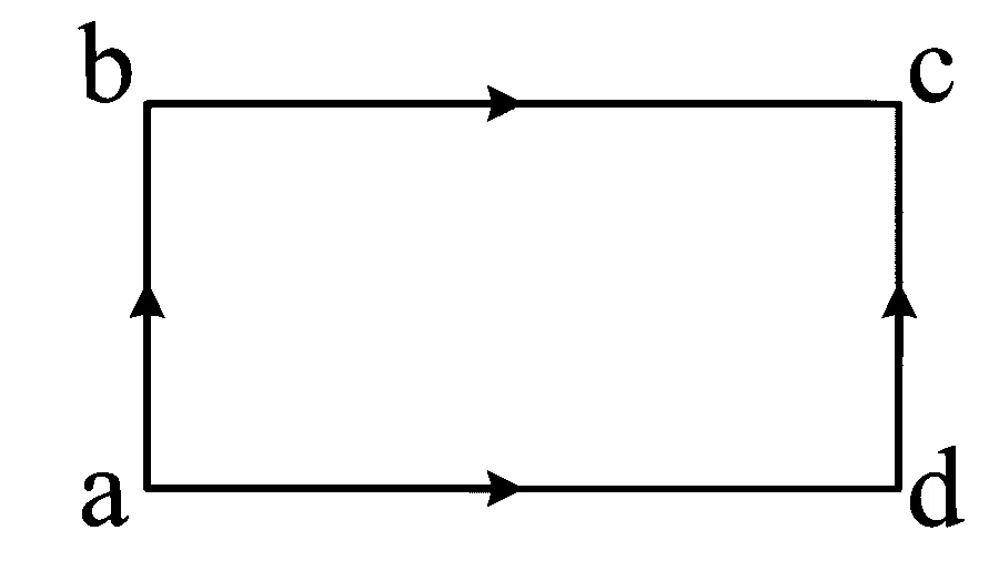 MHT CET 2024 15th May Morning Shift Physics - Heat and Thermodynamics Question 201 English