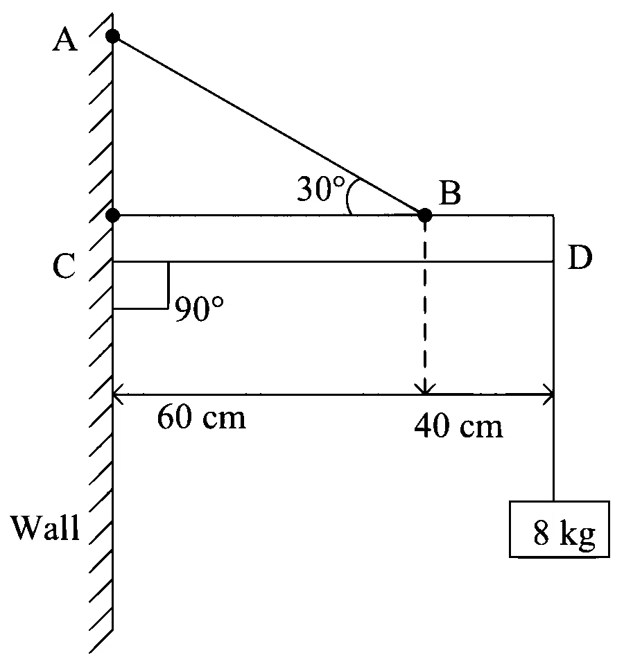 JEE Main 2023 (Online) 25th January Morning Shift Physics - Rotational Motion Question 89 English