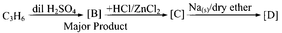 COMEDK 2026 Afternoon Shift Chemistry - Hydrocarbons Question 2 English