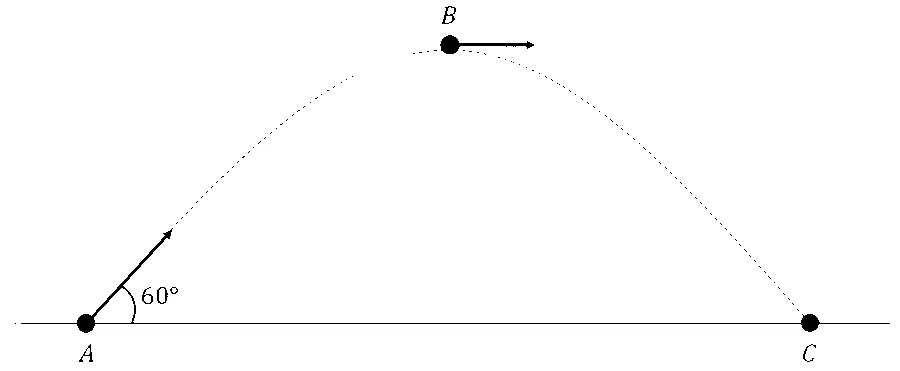 JEE Main 2026 (Online) 23rd January Morning Shift Physics - Work Power & Energy Question 10 English
