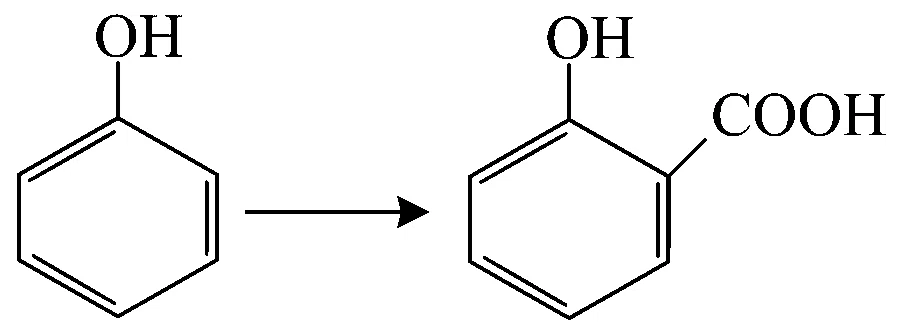 JEE Main 2024 (Online) 27th January Evening Shift Chemistry - Alcohols, Phenols and Ethers Question 39 English 1