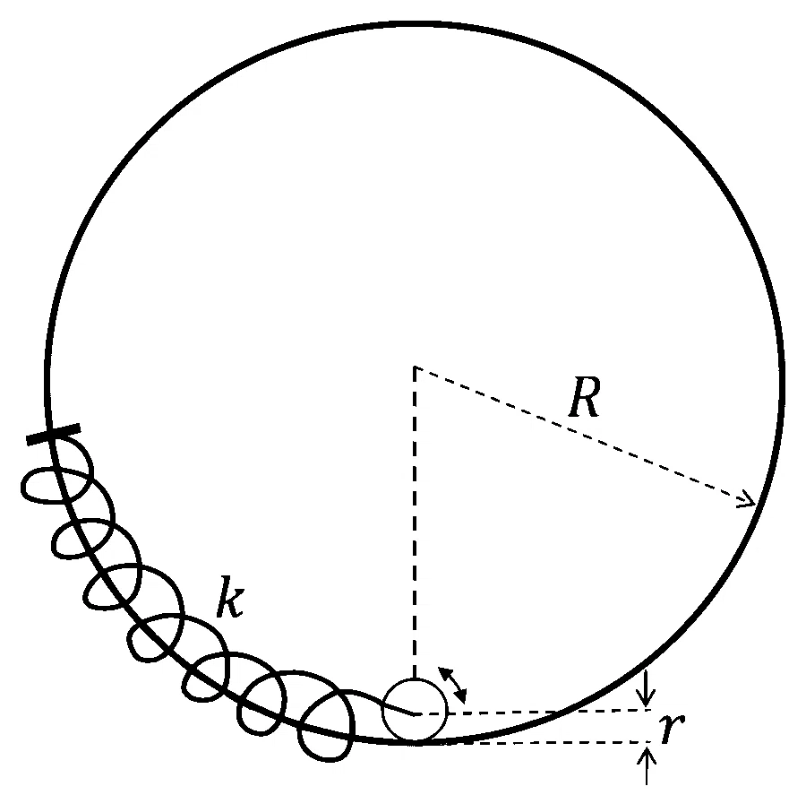 JEE Advanced 2025 Paper 1 Online Physics - Rotational Motion Question 7 English