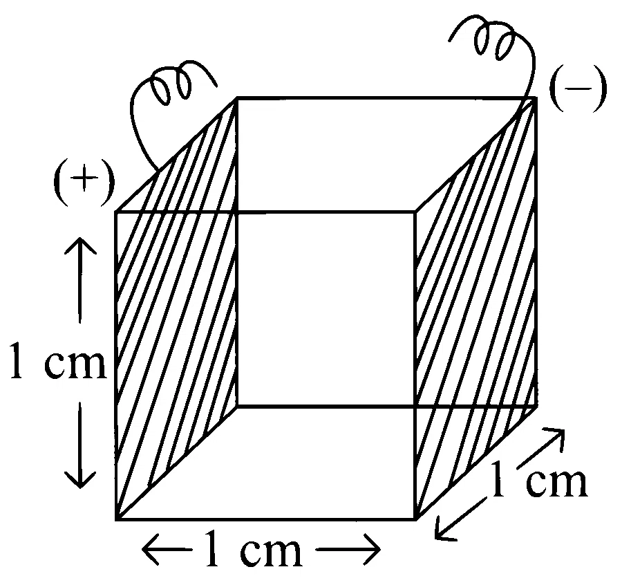 JEE Main 2024 (Online) 6th April Morning Shift Chemistry - Electrochemistry Question 44 English