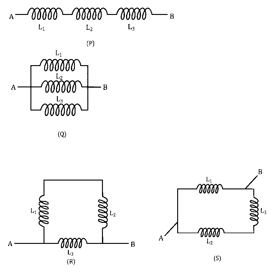 MHT CET 2026 17th April Morning Shift Physics - Electromagnetic Induction Question 20 English