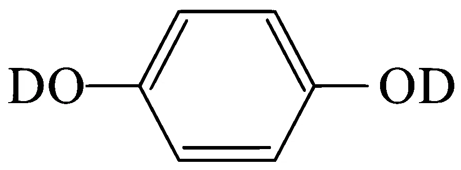 NEET 2023 Manipur Chemistry - Haloalkanes and Haloarenes Question 9 English Option 2