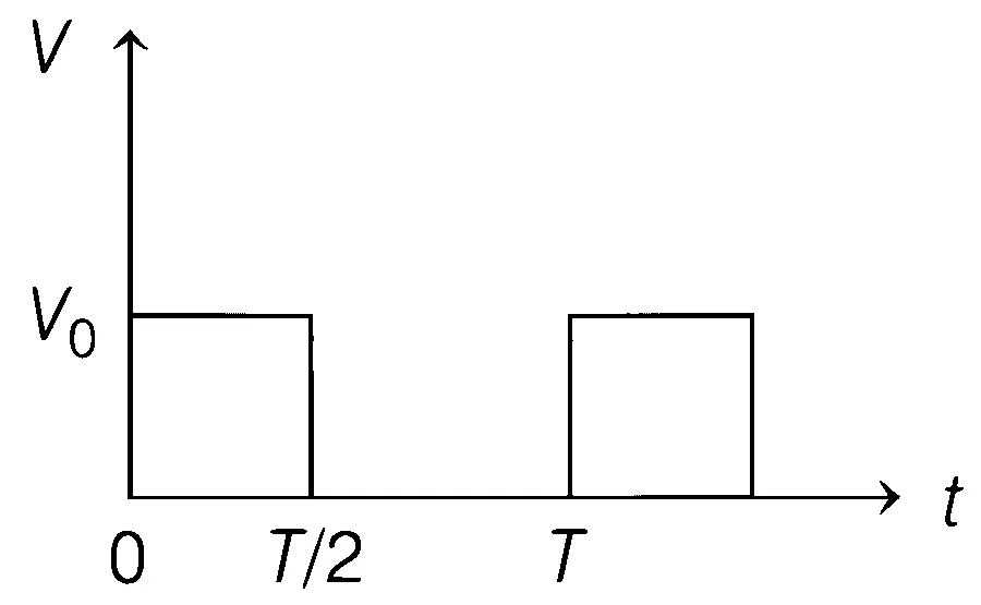 WB JEE 2021 Physics - Alternating Current Question 7 Bengali