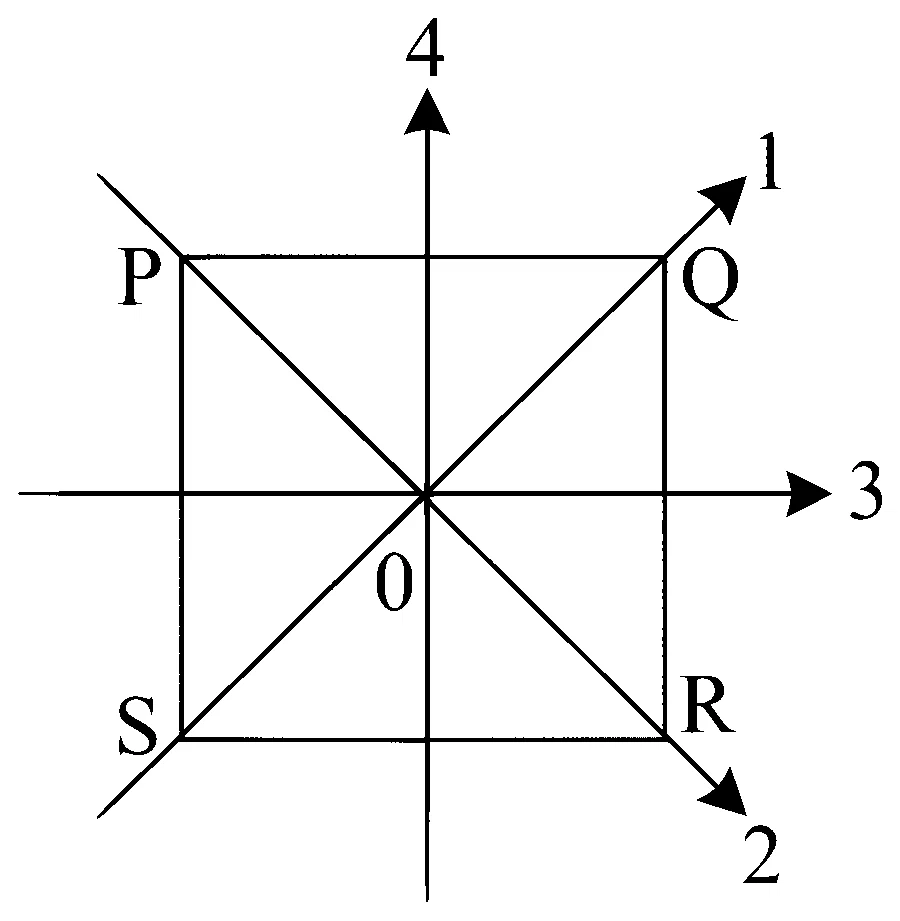 MHT CET 2024 9th May Morning Shift Physics - Rotational Motion Question 87 English