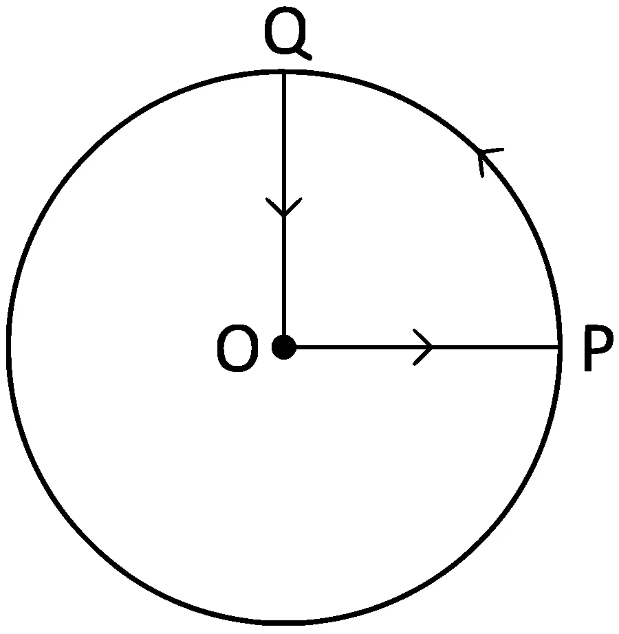 JEE Main 2022 (Online) 30th June Morning Shift Physics - Circular Motion Question 43 English