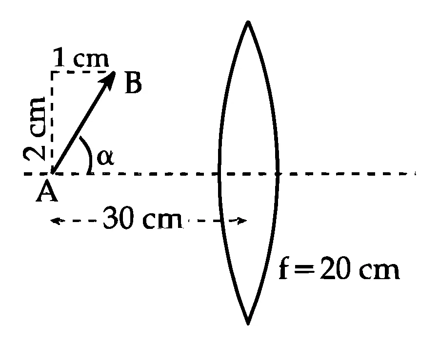 JEE Main 2025 (Online) 2nd April Morning Shift Physics - Geometrical Optics Question 52 English