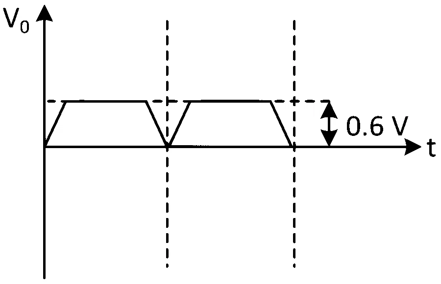 JEE Main 2022 (Online) 28th June Evening Shift Physics - Semiconductor Question 115 English Option 3