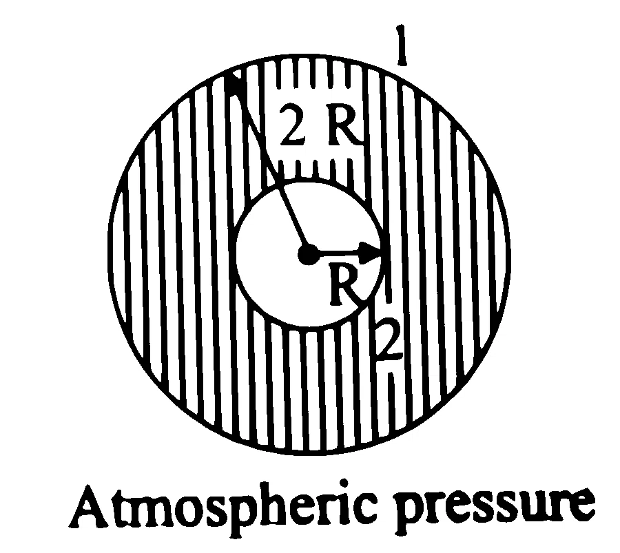 MHT CET (PCB) 2024 22th April Evening Shift Physics - Fluid Mechanics Question 7 English