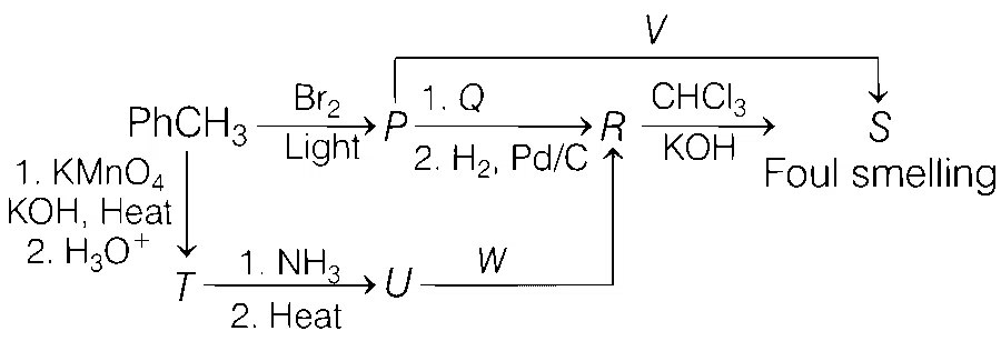 JEE Advanced 2021 Paper 2 Online Chemistry - Compounds Containing Nitrogen Question 30 English