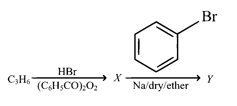 AP EAPCET 2024 - 21th May Evening Shift Chemistry - Hydrocarbons Question 20 English
