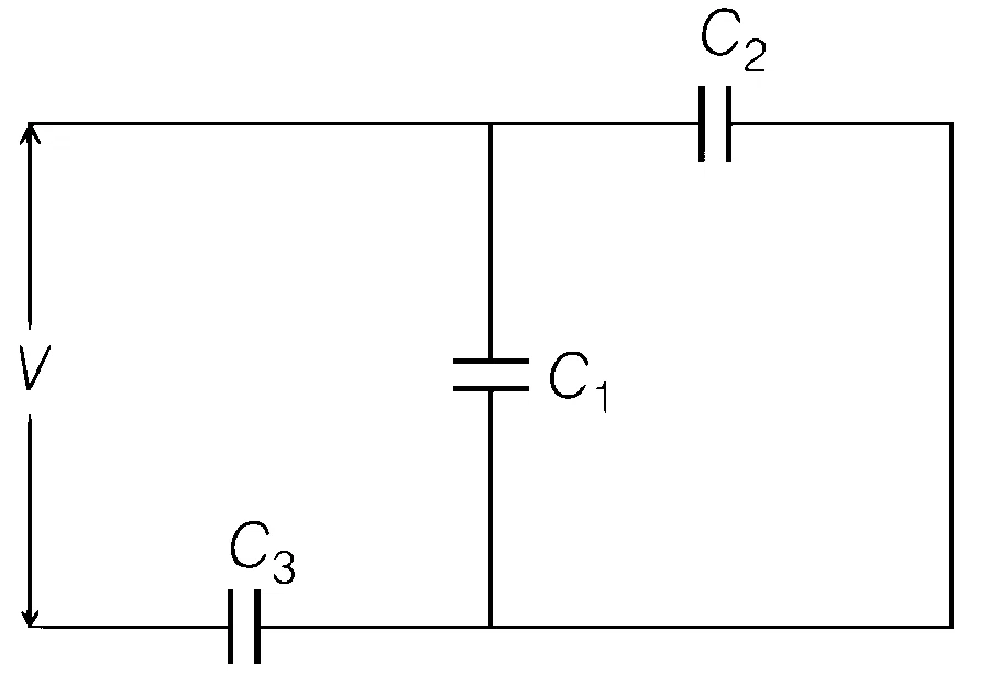 BITSAT 2020 Physics - Capacitor Question 3 English
