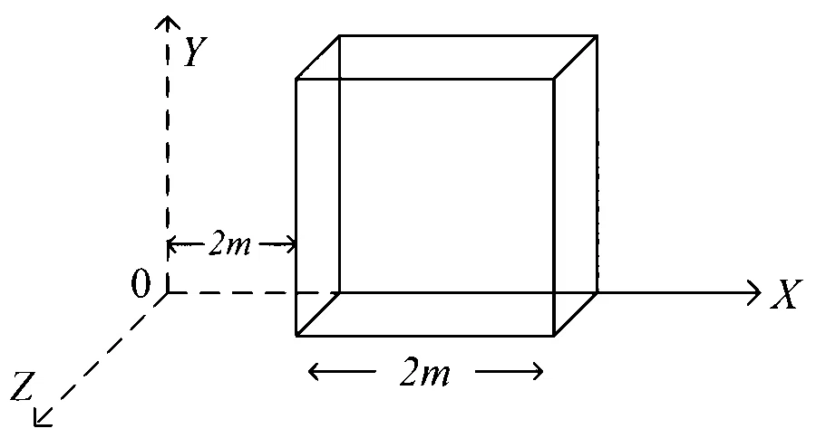 JEE Main 2024 (Online) 9th April Evening Shift Physics - Electrostatics Question 77 English