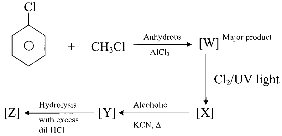 COMEDK 2025 Morning Shift Chemistry - Haloalkanes and Haloarenes Question 10 English