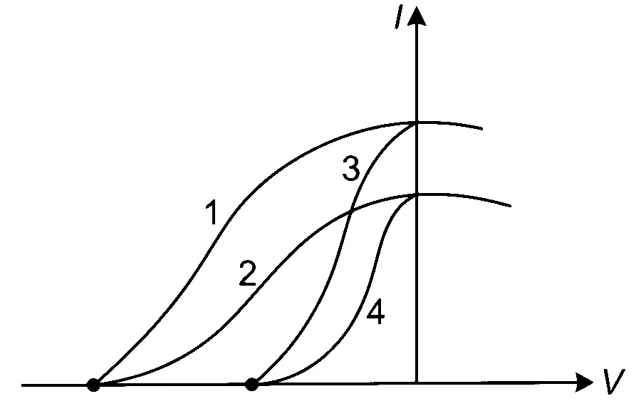 TS EAMCET 2023 (Online) 14th May Evening Shift Physics - Dual Nature of Radiation Question 21 English