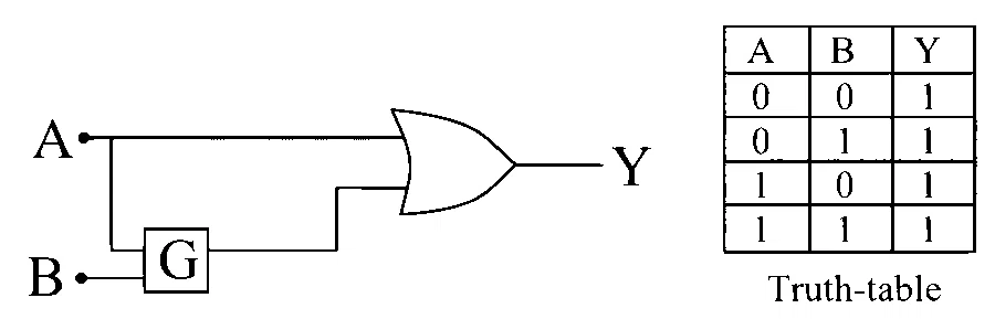 MHT CET 2024 16th May Evening Shift Physics - Semiconductor Devices and Logic Gates Question 93 English