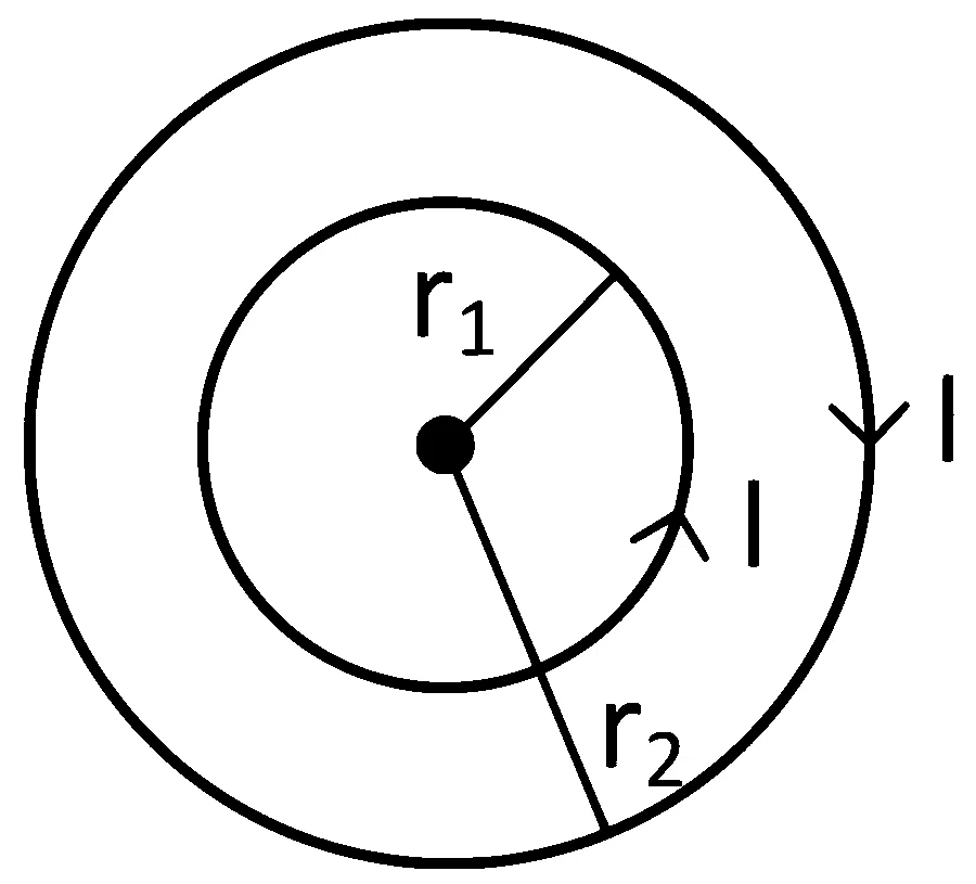 JEE Main 2022 (Online) 26th July Evening Shift Physics - Magnetic Effect of Current Question 112 English