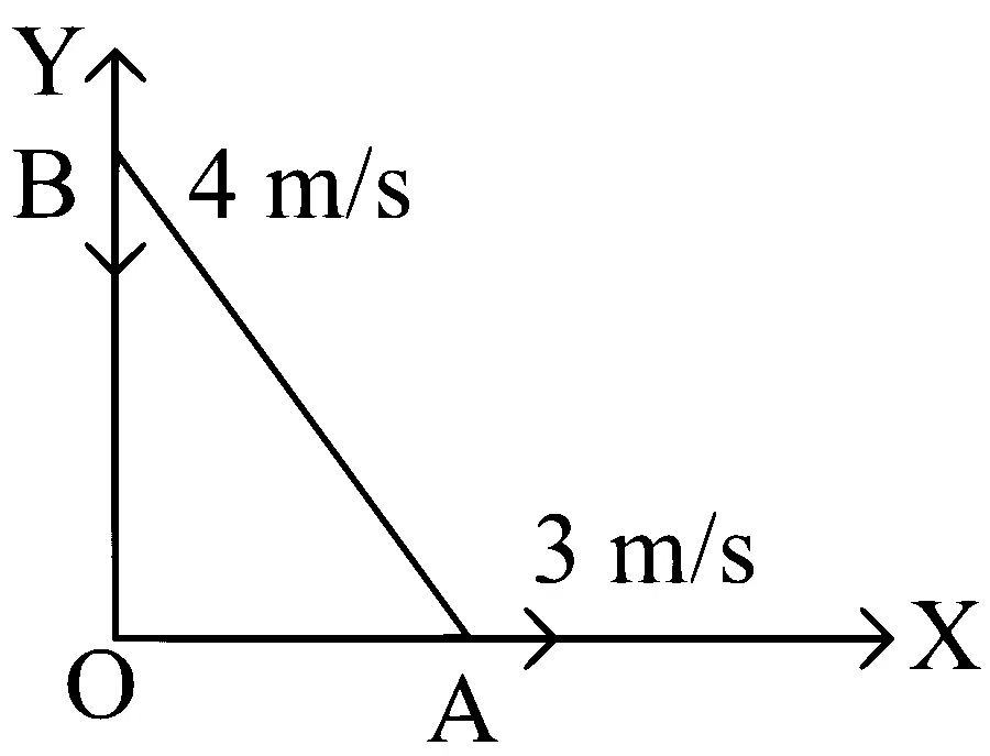 WB JEE 2024 Physics - Center of Mass Question 4 Bengali
