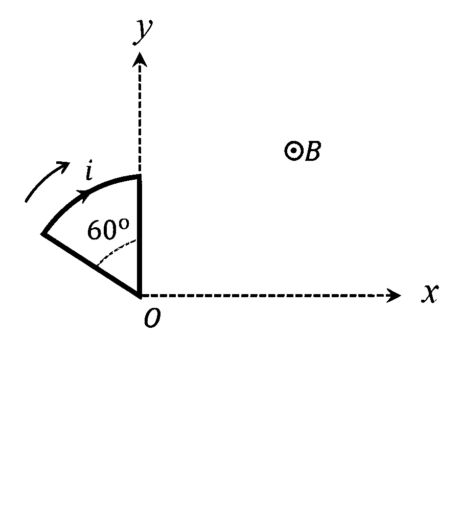 JEE Advanced 2026 Paper 1 Online Physics - Electromagnetic Induction Question 1 English 5