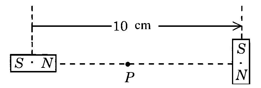 JEE Main 2026 (Online) 4th April Evening Shift Physics - Magnetic Properties of Matter Question 2 English