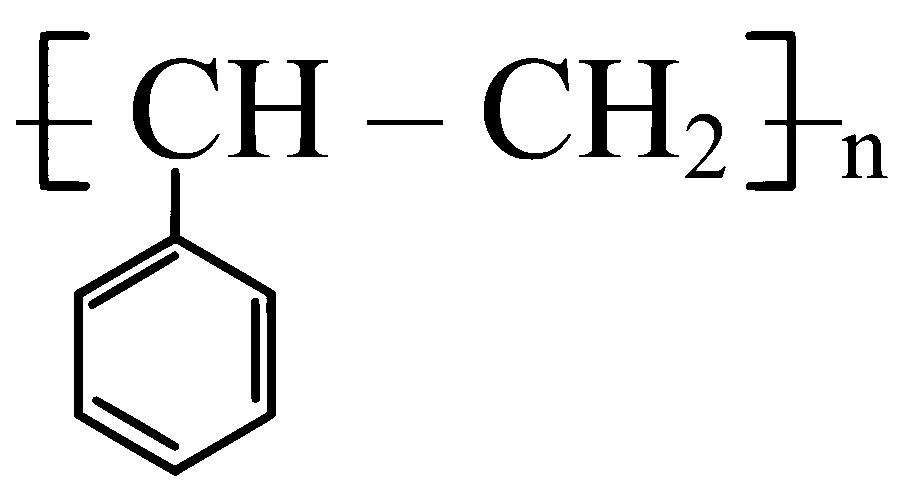 MHT CET 2024 16th May Evening Shift Chemistry - Polymers Question 68 English Option 2