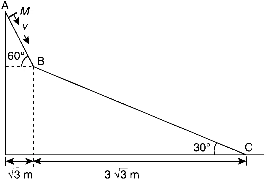 IIT-JEE 2008 Paper 1 Offline Physics - Impulse & Momentum Question 5 English Comprehension
