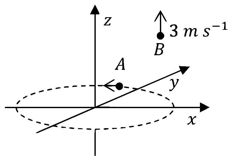 JEE Advanced 2022 Paper 1 Online Physics - Rotational Motion Question 32 English 4