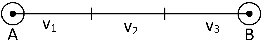JEE Main 2022 (Online) 28th June Evening Shift Physics - Motion in a Straight Line Question 65 English