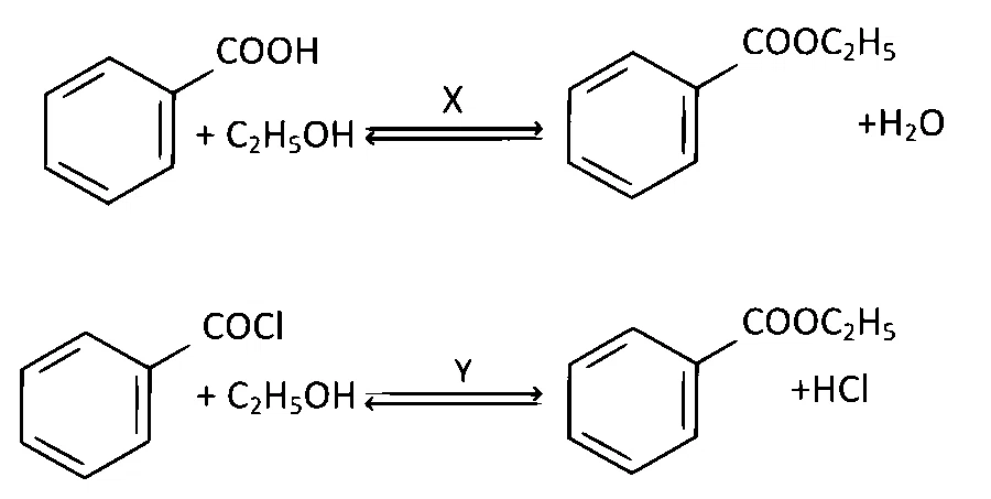 AP EAPCET 2024 - 21th May Evening Shift Chemistry - Carboxylic Acids and Its Derivatives Question 17 English