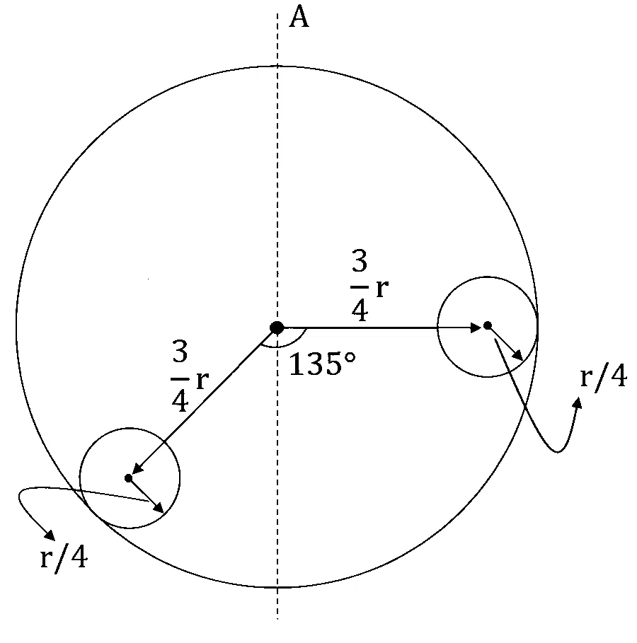 JEE Main 2026 (Online) 23rd January Evening Shift Physics - Rotational Motion Question 12 English
