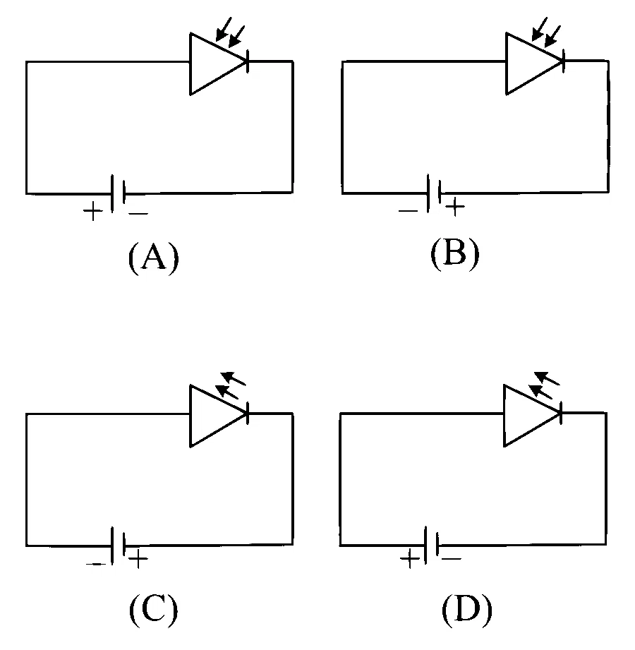MHT CET 2023 11th May Morning Shift Physics - Semiconductor Devices and Logic Gates Question 189 English