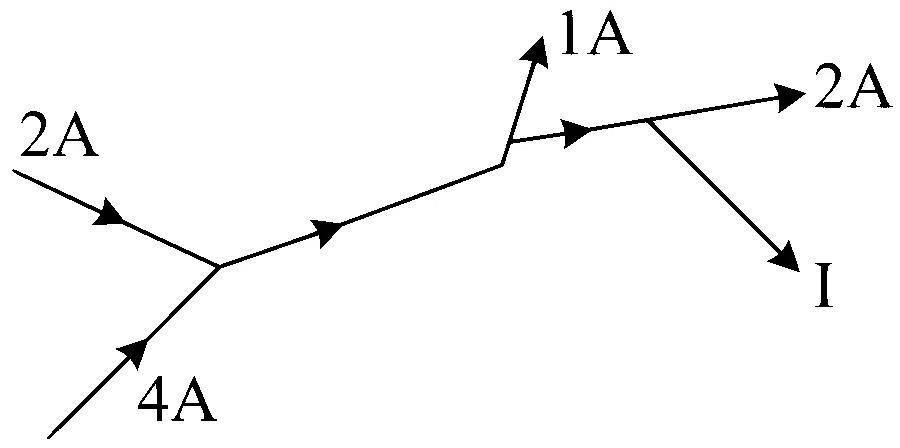 MHT CET 2024 11th May Morning Shift Physics - Current Electricity Question 72 English