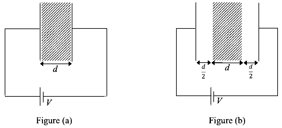 JEE Advanced 2022 Paper 1 Online Physics - Capacitor Question 9 English