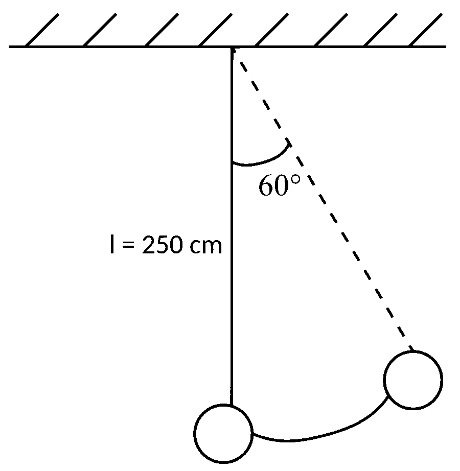 JEE Main 2022 (Online) 28th June Morning Shift Physics - Simple Harmonic Motion Question 77 English