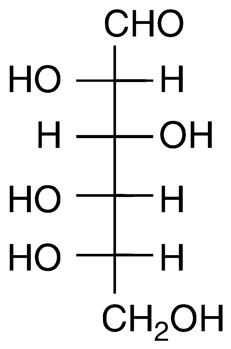 JEE Advanced 2015 Paper 1 Offline Chemistry - Biomolecules Question 17 English Option 1