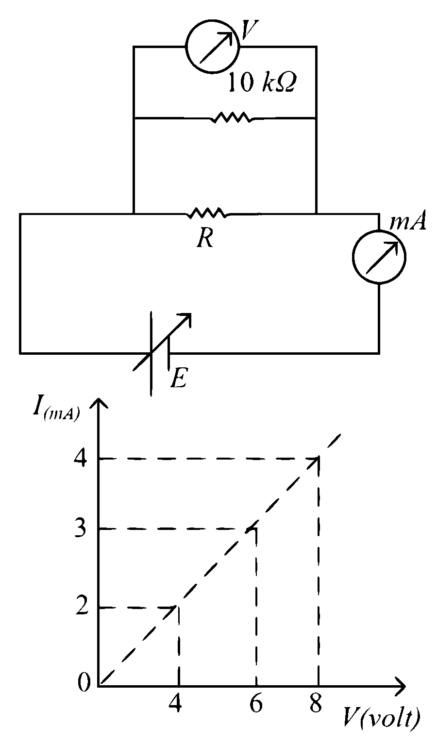 JEE Main 2024 (Online) 9th April Evening Shift Physics - Current Electricity Question 69 English