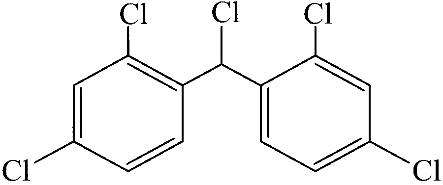 MHT CET 2023 14th May Evening Shift Chemistry - Chemistry in Everyday Life Question 42 English Option 4