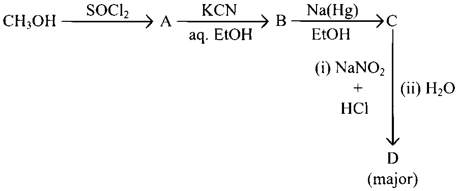 NEET 2024 (Re-Examination) Chemistry - Alcohol, Phenols and Ethers Question 6 English
