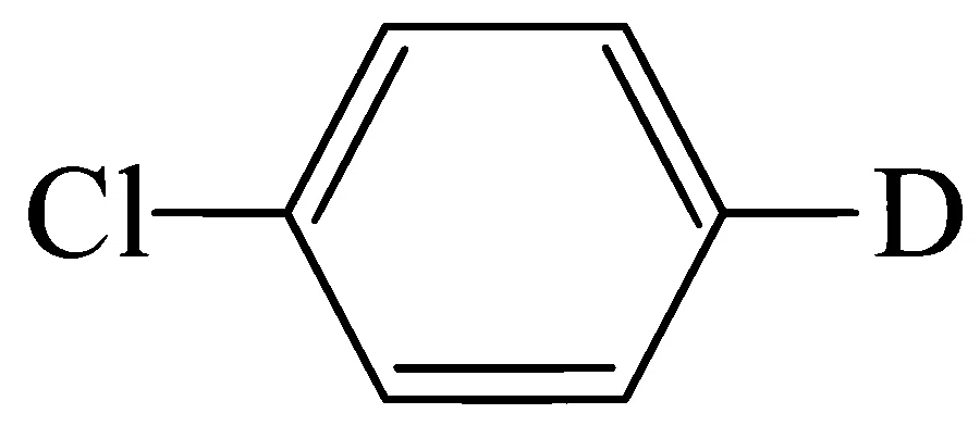 NEET 2023 Manipur Chemistry - Haloalkanes and Haloarenes Question 9 English Option 1
