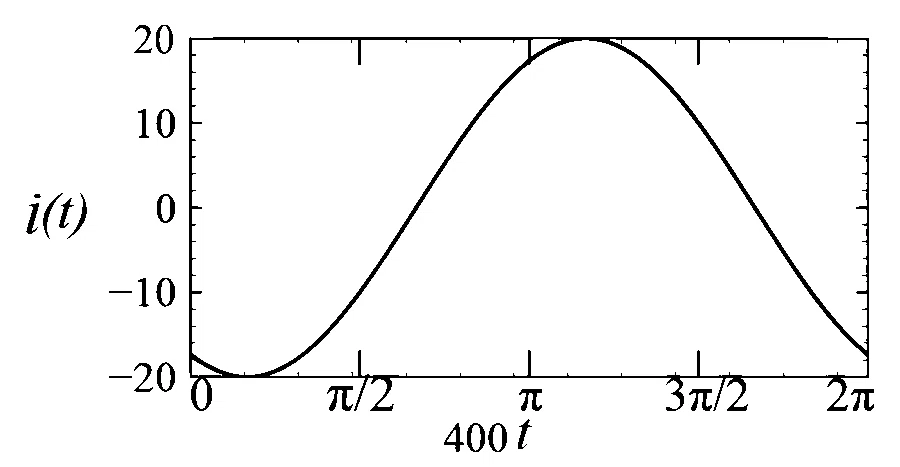JEE Advanced 2025 Paper 1 Online Physics - Alternating Current Question 4 English 9