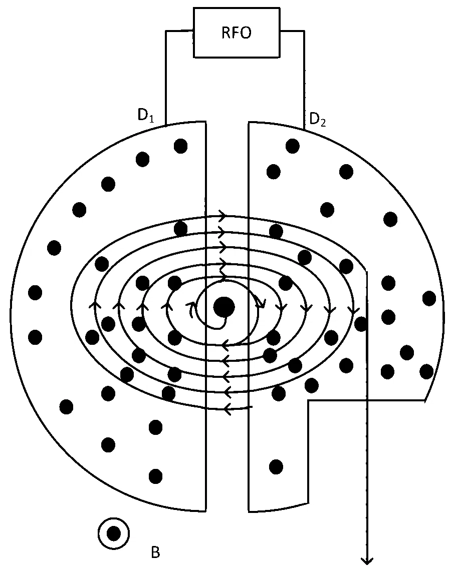 KCET 2023 Physics - Moving Charges and Magnetism Question 45 English