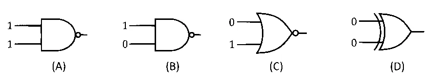 MHT CET 2026 18th April Morning Shift Physics - Semiconductor Devices and Logic Gates Question 31 English